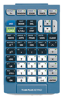 TI-84 Plus Silver Edition n�pp�imist� TI-nspireen